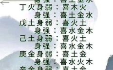 喜木喜火女孩名 八字喜木火怎么取名女孩
