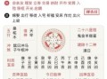 2025年安葬合葬吉日 合葬吉日一览表
