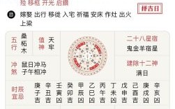 2025年安葬合葬吉日 合葬吉日一览表