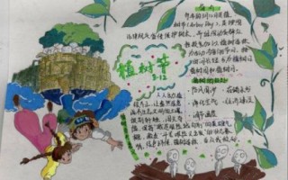 植树节由来30字简述 植树节来历30字简短