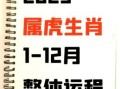 2010年出生属虎女性2025年运势解析