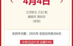 2025年4月开张黄道吉日 4月吉日查询