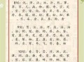 2025鼠年宝宝起名大全，寓意吉祥好听的鼠年名字推荐