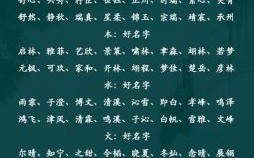 属性火的女孩子名字 火属性字女孩起名字兔年