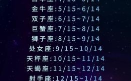 星座屋今日运程2025年8月16日十二星座运程