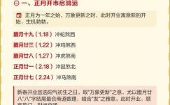 2025年9月开业黄道吉日 2024年开业吉日查询