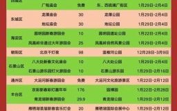 2025年上九庙会时间表农历五月庙会吉日查询