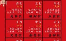 2025年8月2日财神日麻将赢钱最佳座位