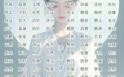 官姓女孩名字优雅大气 姓官的女孩名字