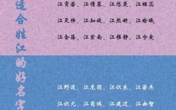 江姓女孩名字及其含义 江姓取名字女孩