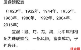 属相猴最佳婚配属相，猴与哪些生肖最相配