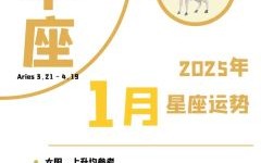 白羊座星座屋今日运势2025年5月12日