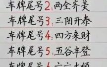 车牌号吉凶算法与81数理计算方法