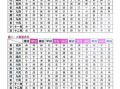2025年11月黄道吉日一览表 2025年12月适合办事的吉日查询