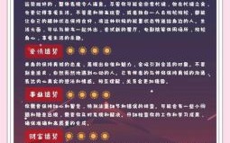 狮子座本周运势星座屋，本周运势狮子座