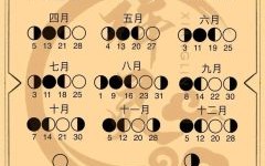 2025年10月满月吉日 2025年11月满月吉日查询 2025年12月满月黄道吉日