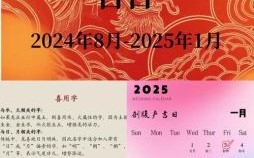 2025年3月生宝宝吉日 2024年3月生孩子吉日