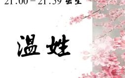 带温字的女孩小名 带温字的名字女孩名字