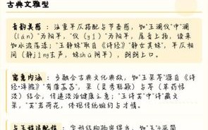 王姓女宝四字名字 王姓四字女孩名字