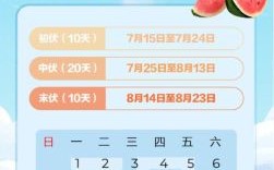 2021年入伏时间多少 2021年入伏时间表查看