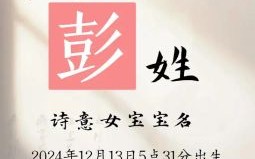 姓彭的女孩名字有寓意的 兔年彭姓女孩名字
