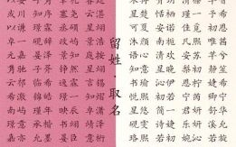 十六画寓意好的字女孩 16画女孩名寓意好的字