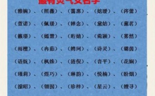 带灵字女孩名字怎么搭配好听 带灵字女孩名字