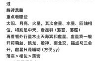 星盘合盘解读教程  星盘合盘分析方法