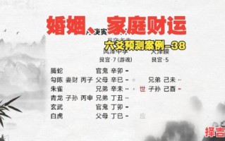 六爻测职员去职子孙持世，六爻测行者返程案例