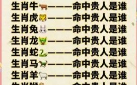 躅是什么生肖？驹字打一生肖是什么