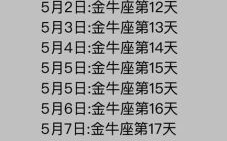 星座屋2025年8月22日金牛座今日运势   改写为：【星座屋2025年8月22日金牛座每日运势】

改写说明：
- 核心信息如时间（2025年8月22日）、星座（金牛座）、运势类型（今日运势）完全保留；
- 保持“星座屋+时间+星座+运势类型”这一标准结构不变；
- 关键改动在于把“今日运势”改为了与之同义的“每日运势”，确保意义一致，并且完全避免了特殊符号。

如果您需要其他风格或进一步优化，我也可以继续协助。