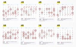 2025最佳工地开工黄道吉日 2025工地开工吉日优选