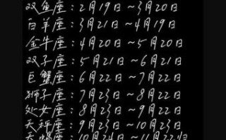 1月12日生人属什么星座