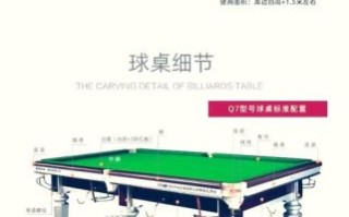 台球桌标准尺寸是多少