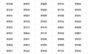 恬适名字的涵义与寓意解析