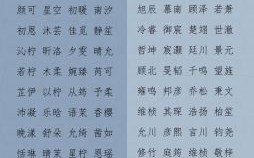 小女孩取名应该选什么名字好