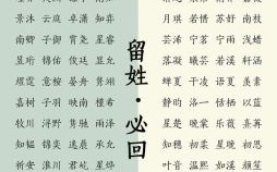 带谨字的女孩名字大全 带谨字的女孩名