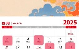 2025年求医选期指南 2025年求医择日吉时