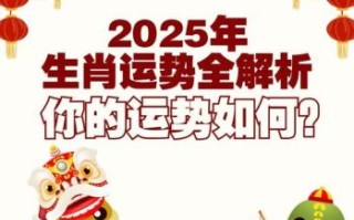 2012年生肖运势分析 2025年生肖运势解析