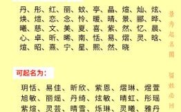 五行缺火土女孩取名字大全 五行缺火与木的女孩取什么名字