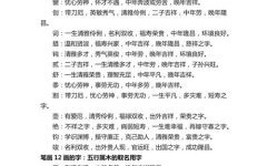 12画女孩起名吉祥之字 12画的字女孩起名字