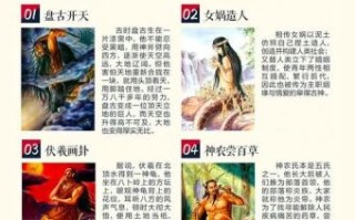 炎黄子孙是哪种生肖