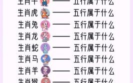 11指的是什么生肖？十一号属什么生肖