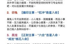 甘拜下风指什么生肖