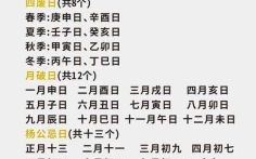 2025年5月安门吉日 5月份适合安门的日子