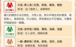 2021年12月14日穿搭五行指南