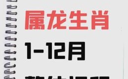 属龙2025年理发最佳吉日查询 属龙2025年理发的好日子一览