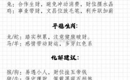 2025年6月5日财运方位查询