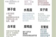 十二星座表大全：最全星座查询表及性格解析