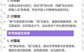 付姓女孩洋气名字四个字 付取名字女孩名字四字